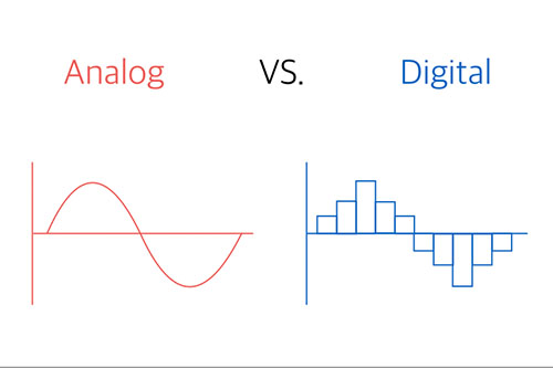 Analog VS. Digital  ûȸ in 뱸, λ